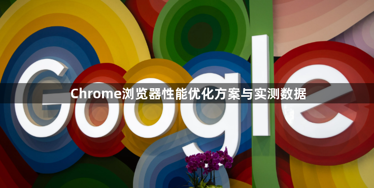 Chrome浏览器性能优化方案与实测数据1